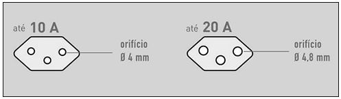 Diferença-tomada-10-e-20A-1